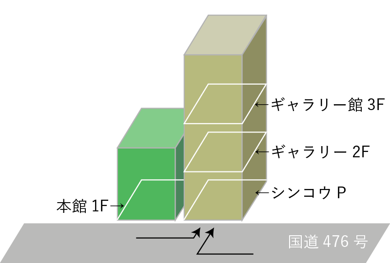 建物位置